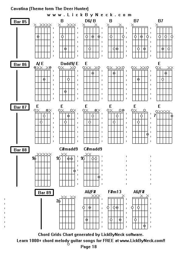 Chord Grids Chart of chord melody fingerstyle guitar song-Cavatina (Theme form The Deer Hunter),generated by LickByNeck software.